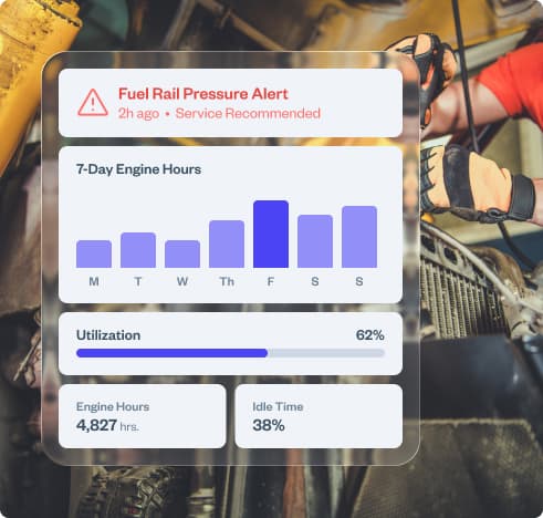 Equipment Telematics