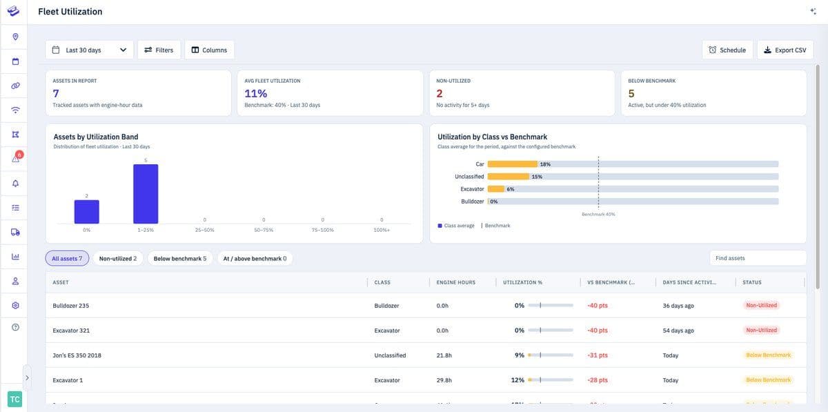 Product Update — June 2026: Reports, Maps, and Asset Tools
